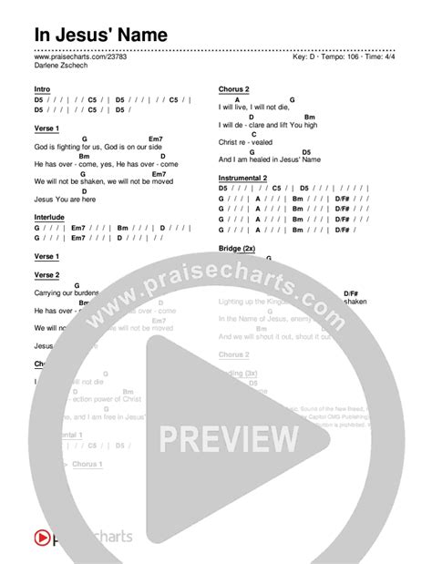 der name jesus chords|IN JESUS NAME CHORDS by Darlene Zschech @ Ultimate.